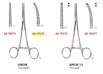 FORCEPS For veterinary use6